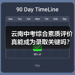 云南中考综合素质评价真能成为录取关键吗？（图3）