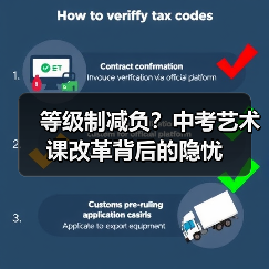 等级制减负？中考艺术课改革背后的隐忧（图1）