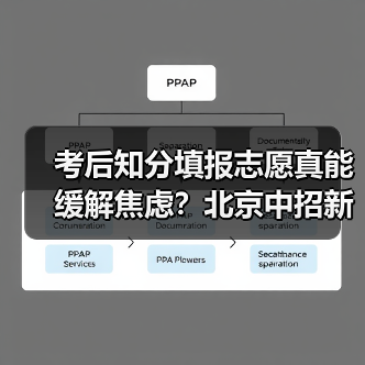 考后知分填报志愿真能缓解焦虑？北京中招新政背后的隐忧（图3）