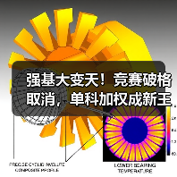 强基大变天！竞赛破格取消，单科加权成新王炸（图1）