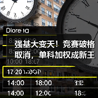 强基大变天！竞赛破格取消，单科加权成新王炸（图3）