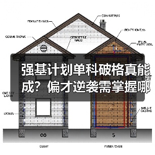强基计划单科破格真能成？偏才逆袭需掌握哪些核心技巧？（图2）