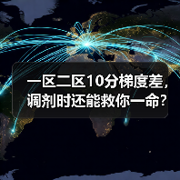 一区二区10分梯度差,调剂时还能救你一命?(图1) 一区二区10分梯度差,调剂时还能救你一命?(图1)