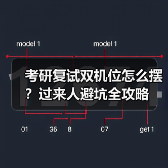 考研复试双机位怎么摆?过来人避坑全攻略(图4) 考研复试双机位怎么摆?过来人避坑全攻略(图4)