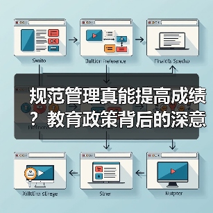 规范管理真能提高成绩?教育政策背后的深意(图3) 规范管理真能提高成绩?教育政策背后的深意(图3)