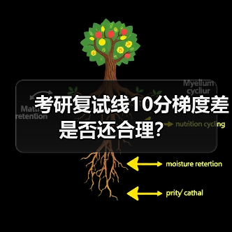 考研复试线10分梯度差是否还合理?(图3) 考研复试线10分梯度差是否还合理?(图3)