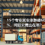 15个专业就业率跌破60%,问题究竟出在哪?(图3) 15个专业就业率跌破60%,问题究竟出在哪?(图3)