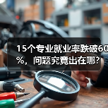 15个专业就业率跌破60%,问题究竟出在哪?(图4) 15个专业就业率跌破60%,问题究竟出在哪?(图4)