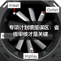 专项计划填报误区:省级审核才是关键(图3) 专项计划填报误区:省级审核才是关键(图3)