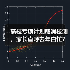 高校专项计划取消校测,家长直呼去年白忙?(图3) 高校专项计划取消校测,家长直呼去年白忙?(图3)
