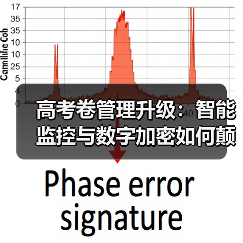 高考卷管理升级:智能监控与数字加密如何颠覆传统?(图2) 高考卷管理升级:智能监控与数字加密如何颠覆传统?(图2)