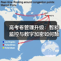 高考卷管理升级:智能监控与数字加密如何颠覆传统?(图4) 高考卷管理升级:智能监控与数字加密如何颠覆传统?(图4)