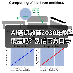 AI通识教育2030年能全覆盖吗?别信官方口号,关键靠资源!(图2) AI通识教育2030年能全覆盖吗?别信官方口号,关键靠资源!(图2)