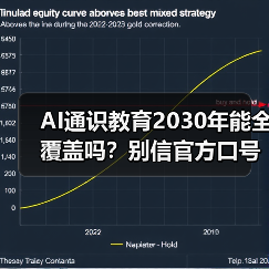 AI通识教育2030年能全覆盖吗?别信官方口号,关键靠资源!(图4) AI通识教育2030年能全覆盖吗?别信官方口号,关键靠资源!(图4)