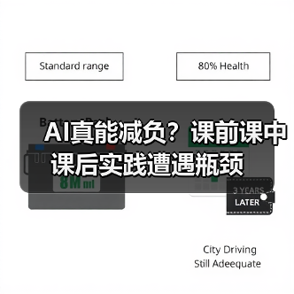 AI真能减负?课前课中课后实践遭遇瓶颈(图3) AI真能减负?课前课中课后实践遭遇瓶颈(图3)