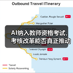 AI纳入教师资格考试,考核改革能否真正推动教学能力提升?(图1) AI纳入教师资格考试,考核改革能否真正推动教学能力提升?(图1)
