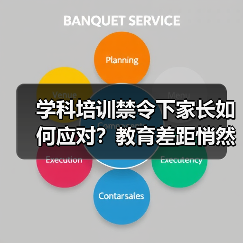 学科培训禁令下家长如何应对?教育差距悄然扩大(图3) 学科培训禁令下家长如何应对?教育差距悄然扩大(图3)