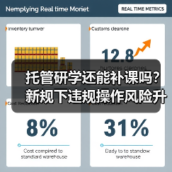 托管研学还能补课吗?新规下违规操作风险升级(图4) 托管研学还能补课吗?新规下违规操作风险升级(图4)