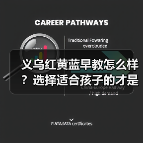 义乌红黄蓝早教怎么样?选择适合孩子的才是最好的(图1) 义乌红黄蓝早教怎么样?选择适合孩子的才是最好的(图1)